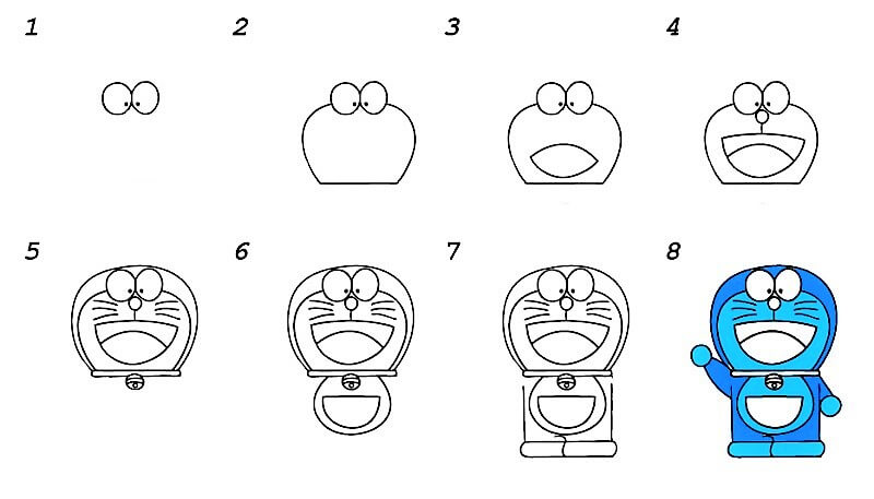 Zeichnen Lernen Doraemon – Idee 3