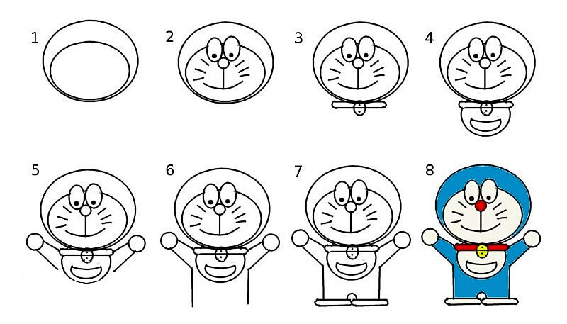 Zeichnen Lernen Doraemon – Idee 9