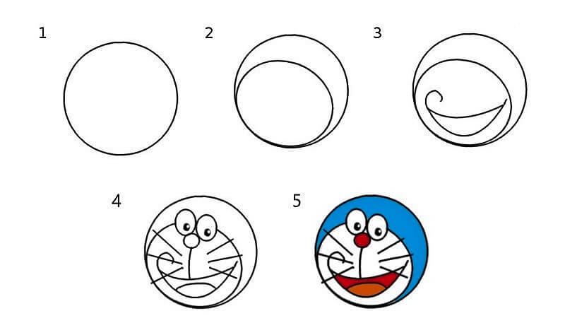 Zeichnen Lernen Ein Doraemon-Gesicht