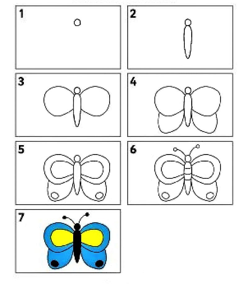 Ein einfacher Schmetterling zeichnen ideen