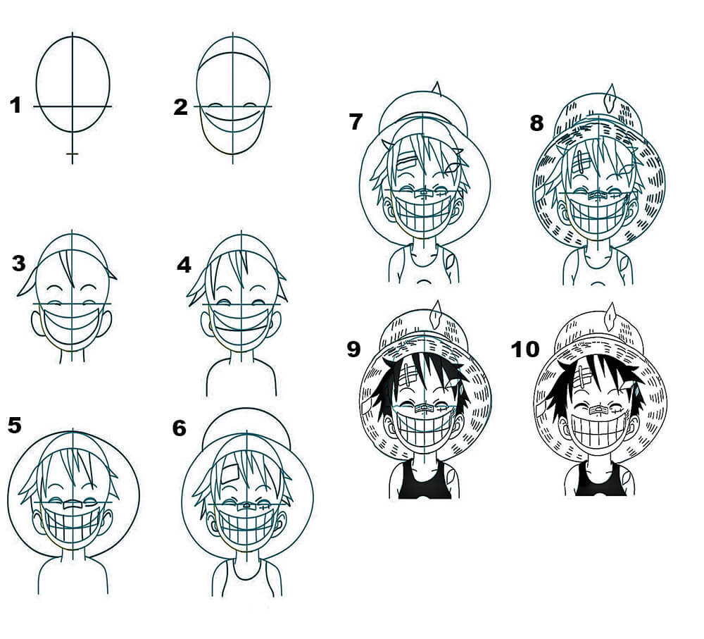 Ein glücklicher Luffy zeichnen ideen