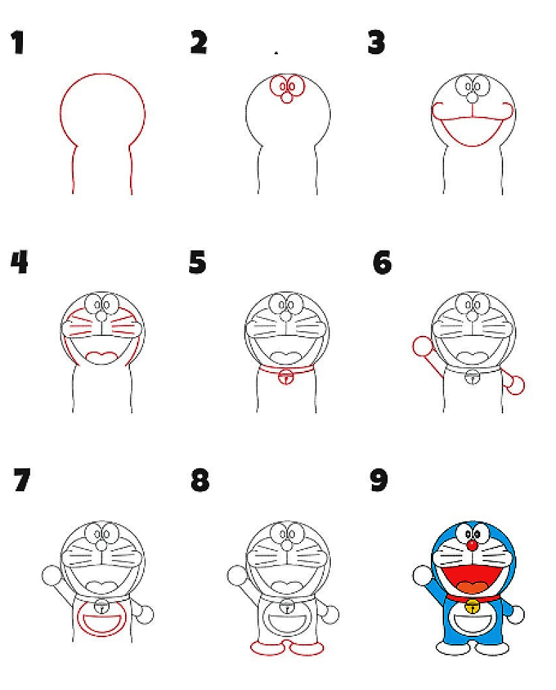 Ein glücklicher Doraemon zeichnen ideen