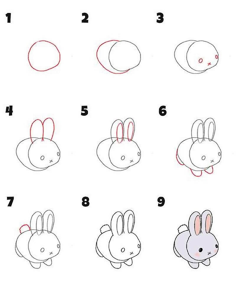 Ein schönes Kaninchen zeichnen ideen