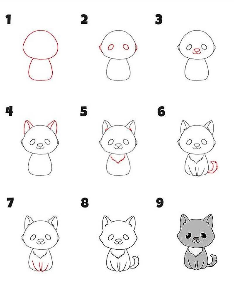Zeichnen Lernen Eine einfache Katze