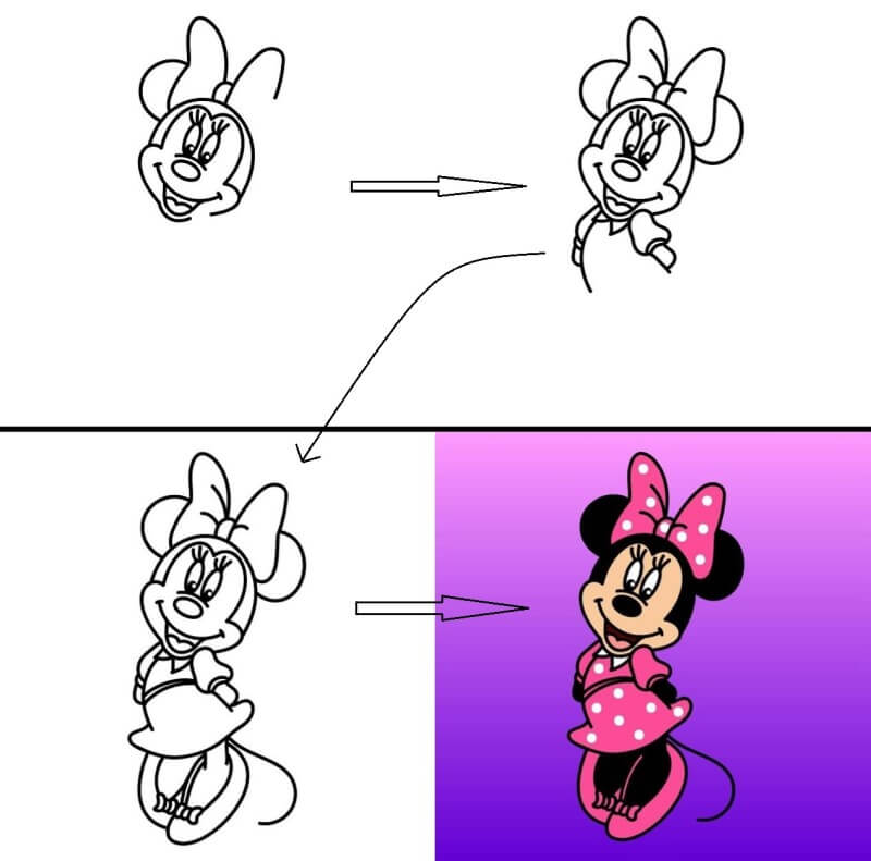 Minnie Maus zeichnen ideen