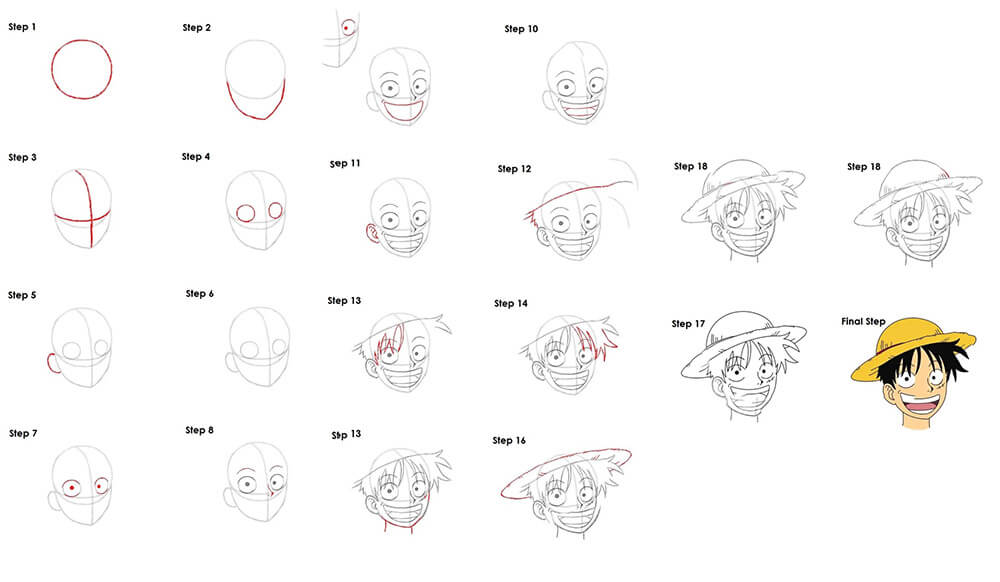 Glückliches Luffy's Gesicht zeichnen ideen