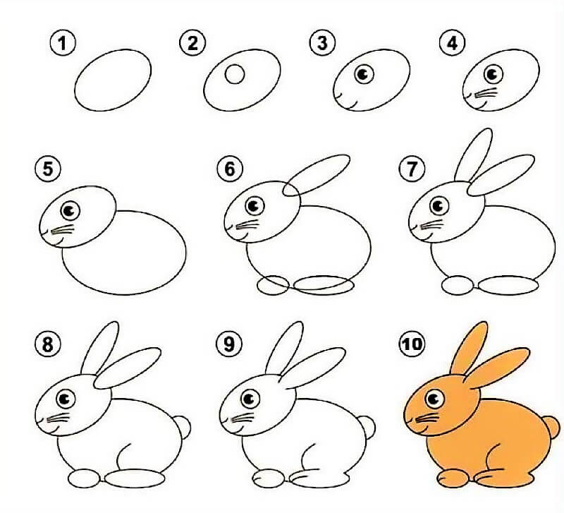 Kaninchenidee 10 zeichnen ideen