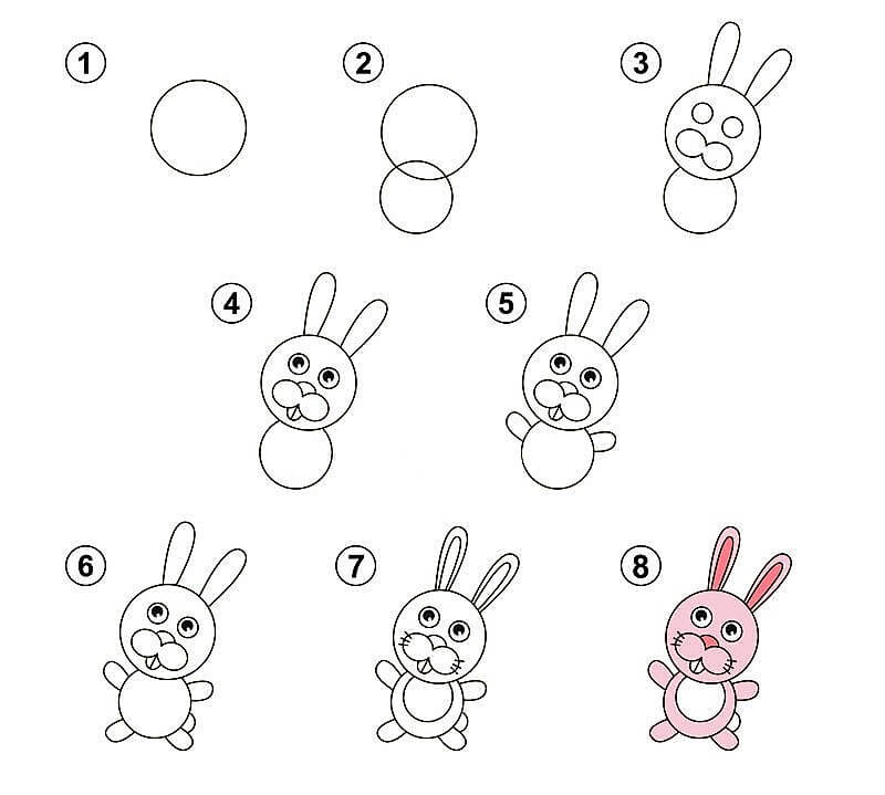 Kaninchenidee 16 zeichnen ideen