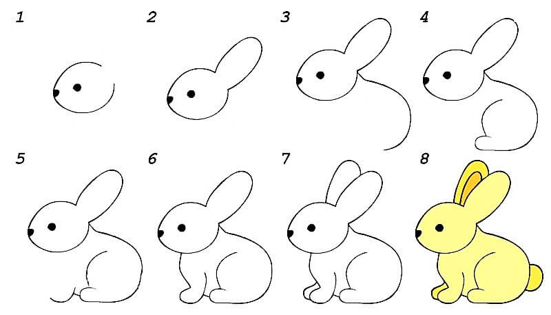Kaninchenidee 9 zeichnen ideen