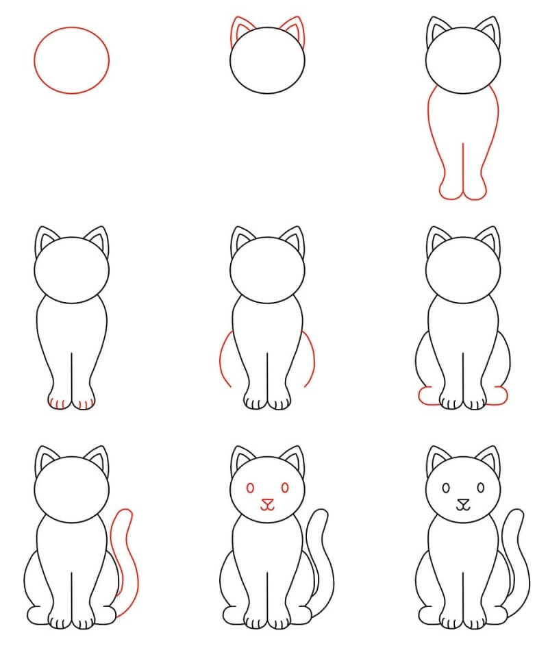 Zeichnen Lernen Katze – Idee 12
