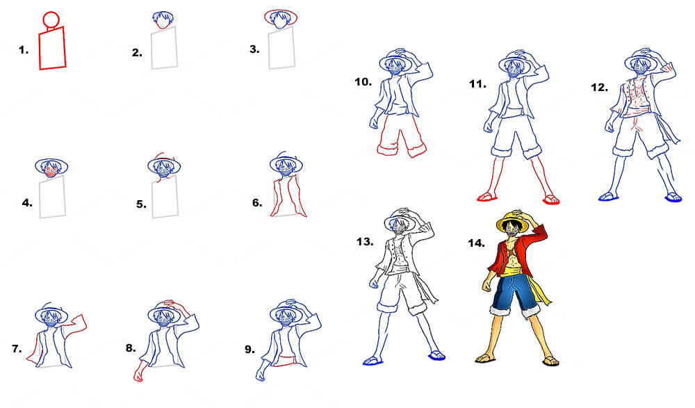Luffy Hauptfigur zeichnen ideen