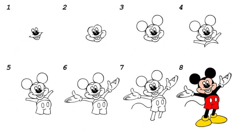 Zeichnen Lernen Mickey Maus – Idee 5