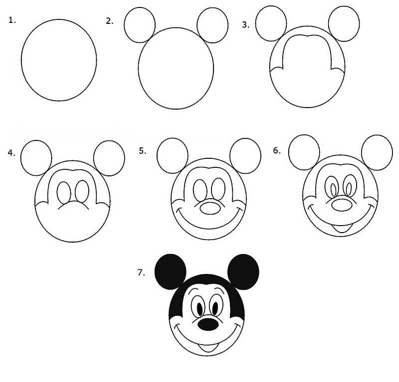 Mickey-Mouse-Kopf zeichnen ideen