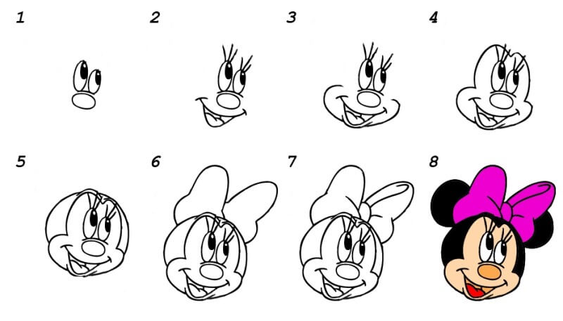 Zeichnen Lernen Minnie-Maus-Kopf