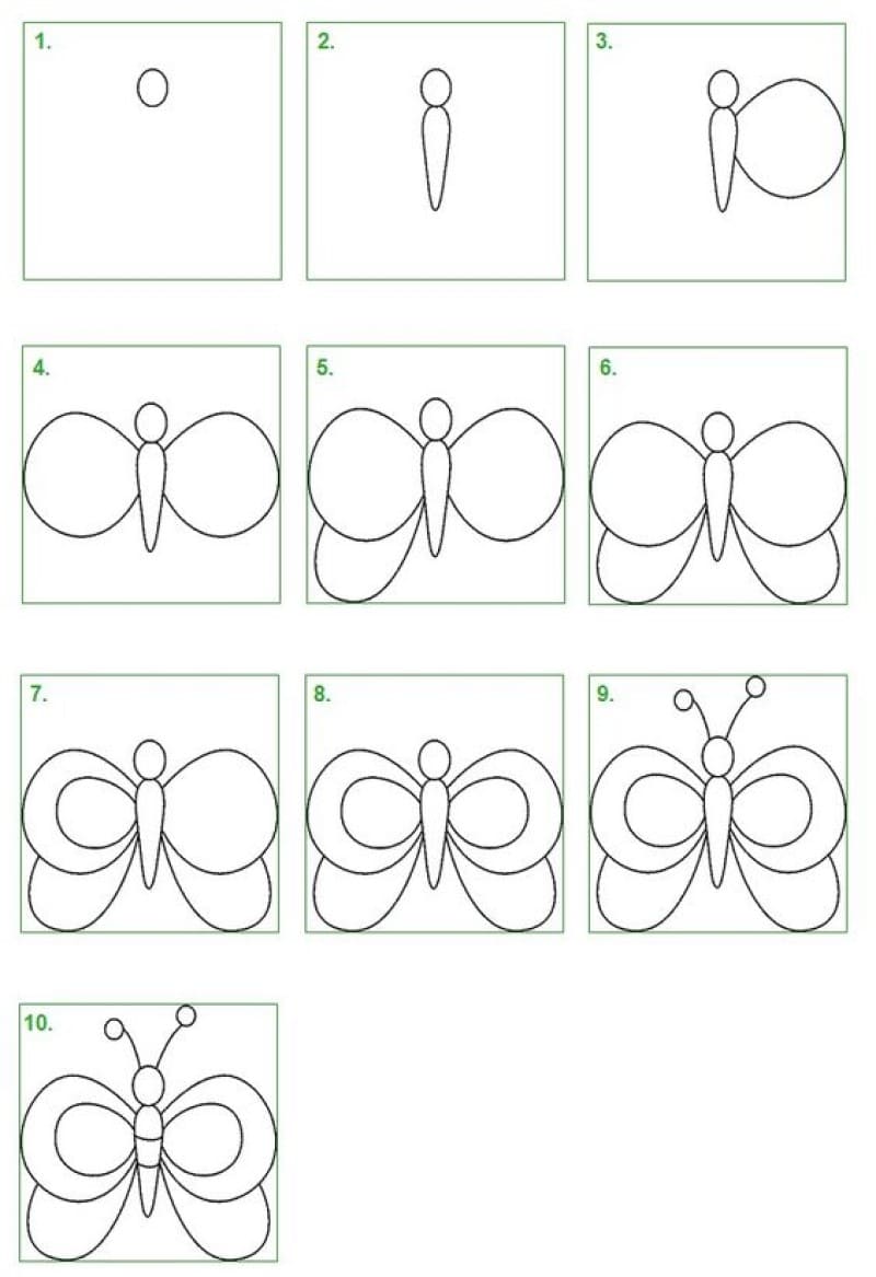 Schmetterlingsidee 7 zeichnen ideen