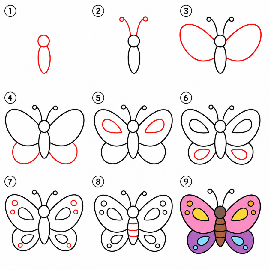Süßer Schmetterling zeichnen ideen