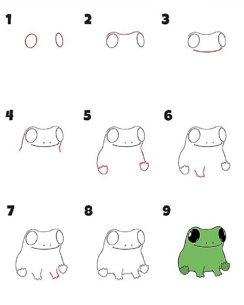 A Nice Frog zeichnen ideen
