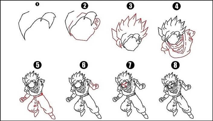 Cooler Goku zeichnen ideen
