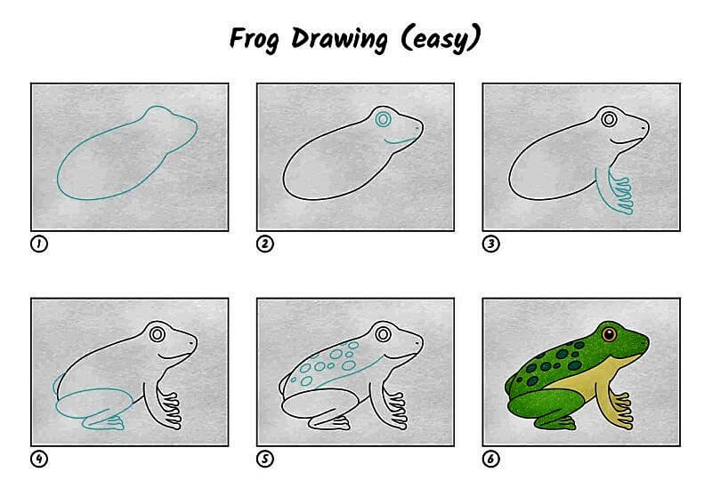Ein einfacher Frosch zeichnen ideen