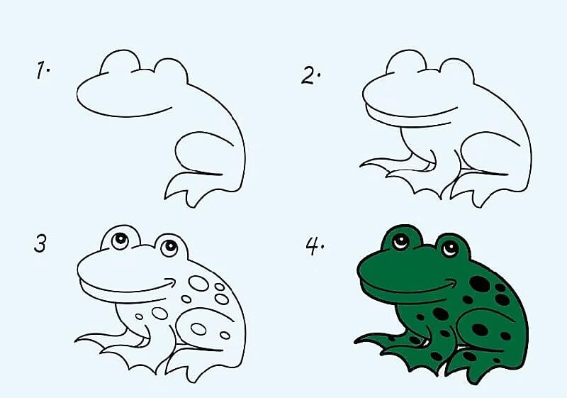 Ein einfacher grüner Frosch zeichnen ideen
