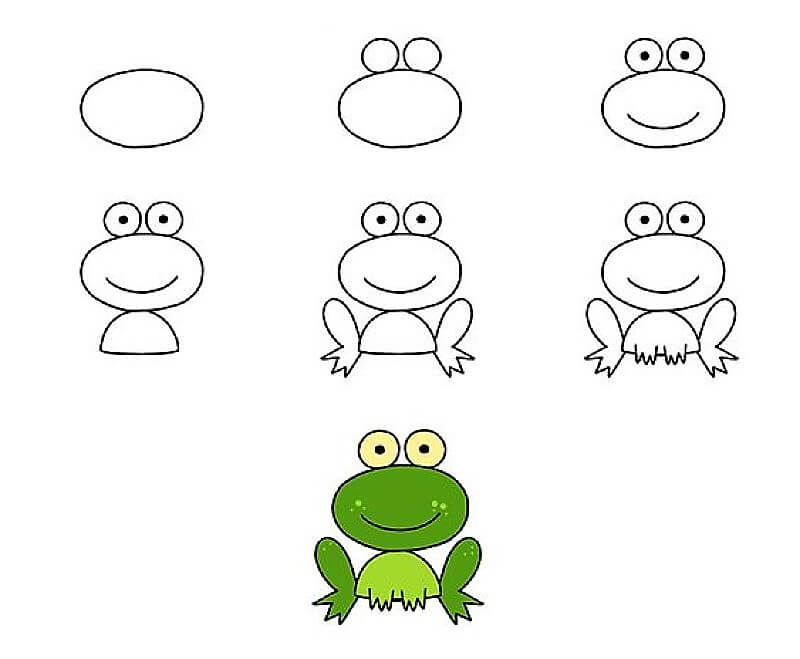 Ein einfacher grüner Frosch zeichnen ideen