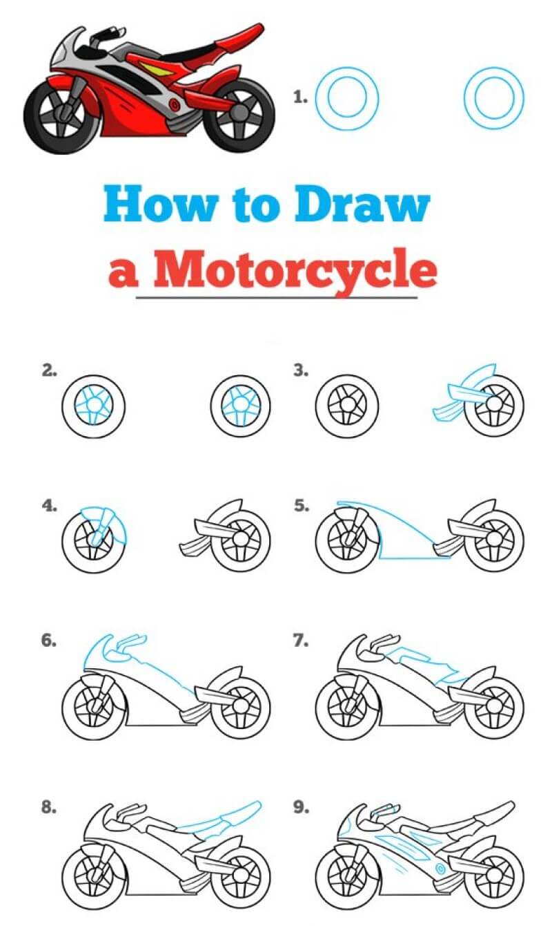 Ein Rennmotorrad zeichnen ideen