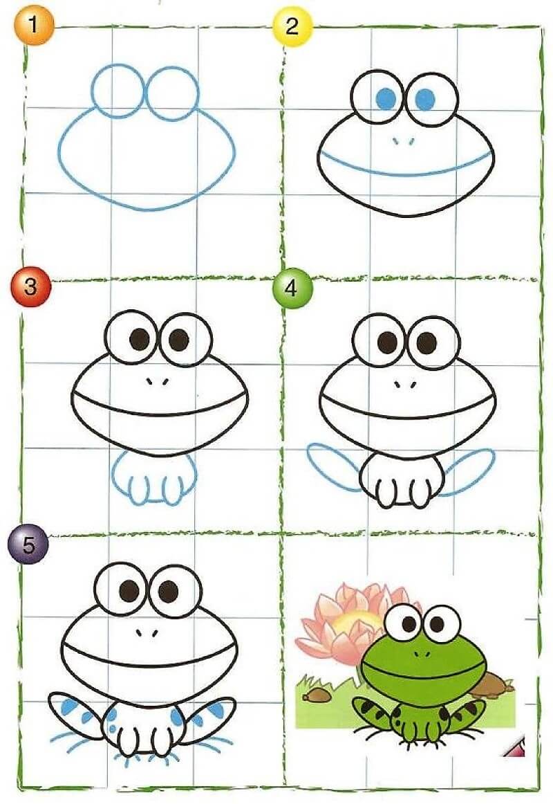 Ein schöner Frosch zeichnen ideen