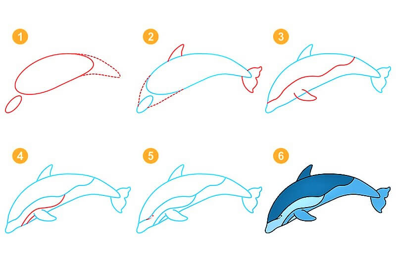 Eine Delphin-Idee 11 zeichnen ideen