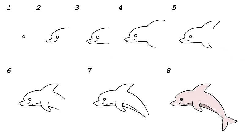 Eine Delphin-Idee 21 zeichnen ideen