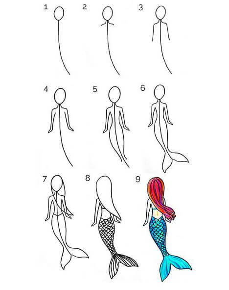 Eine Meerjungfrau - Rückseite zeichnen ideen