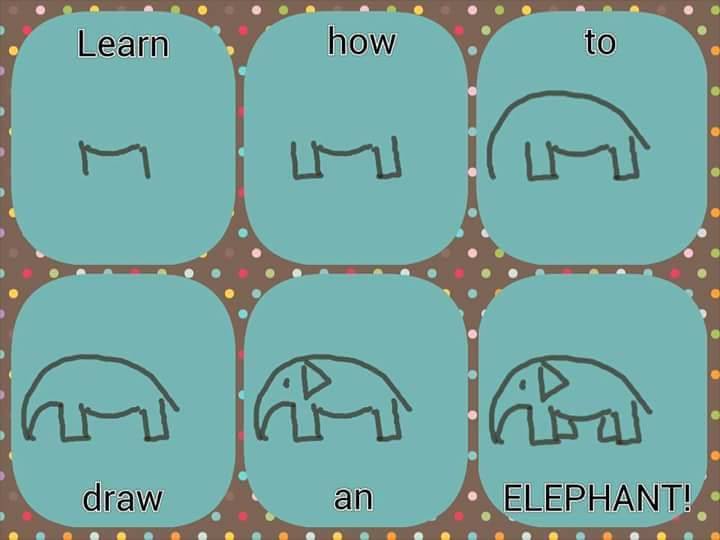 Elefant für Kinder zeichnen ideen