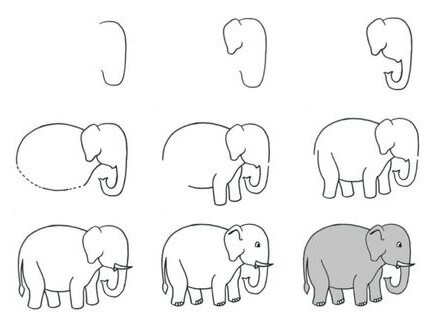 Elefantenidee (10) zeichnen ideen