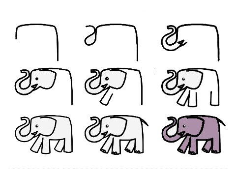 Elefantenidee (27) zeichnen ideen