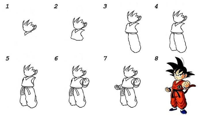 Goku aus Dragon Ball Z zeichnen ideen