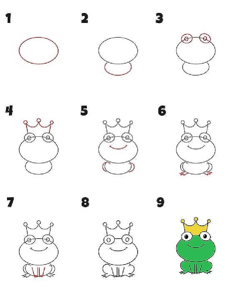 König des Frosches zeichnen ideen