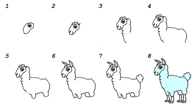 Eine Lama-Idee 15 zeichnen ideen