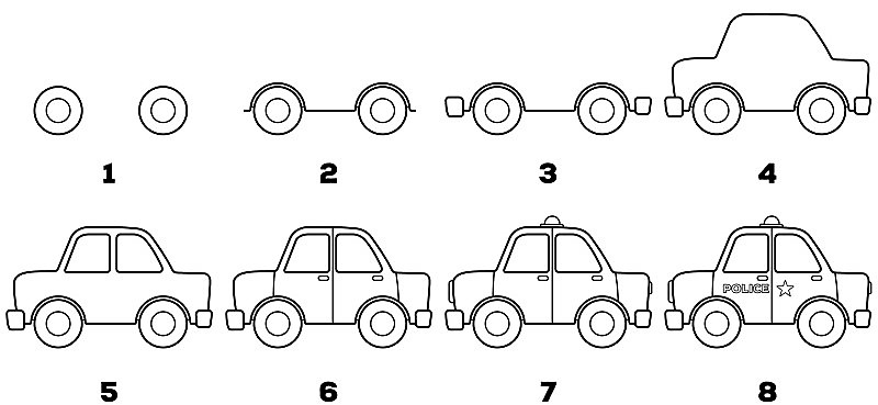 Ein einfaches Polizeiauto zeichnen ideen