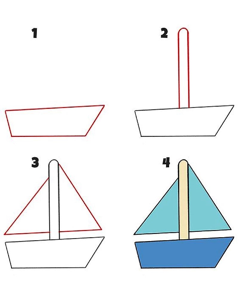 Ein einfaches Segelboot zeichnen ideen