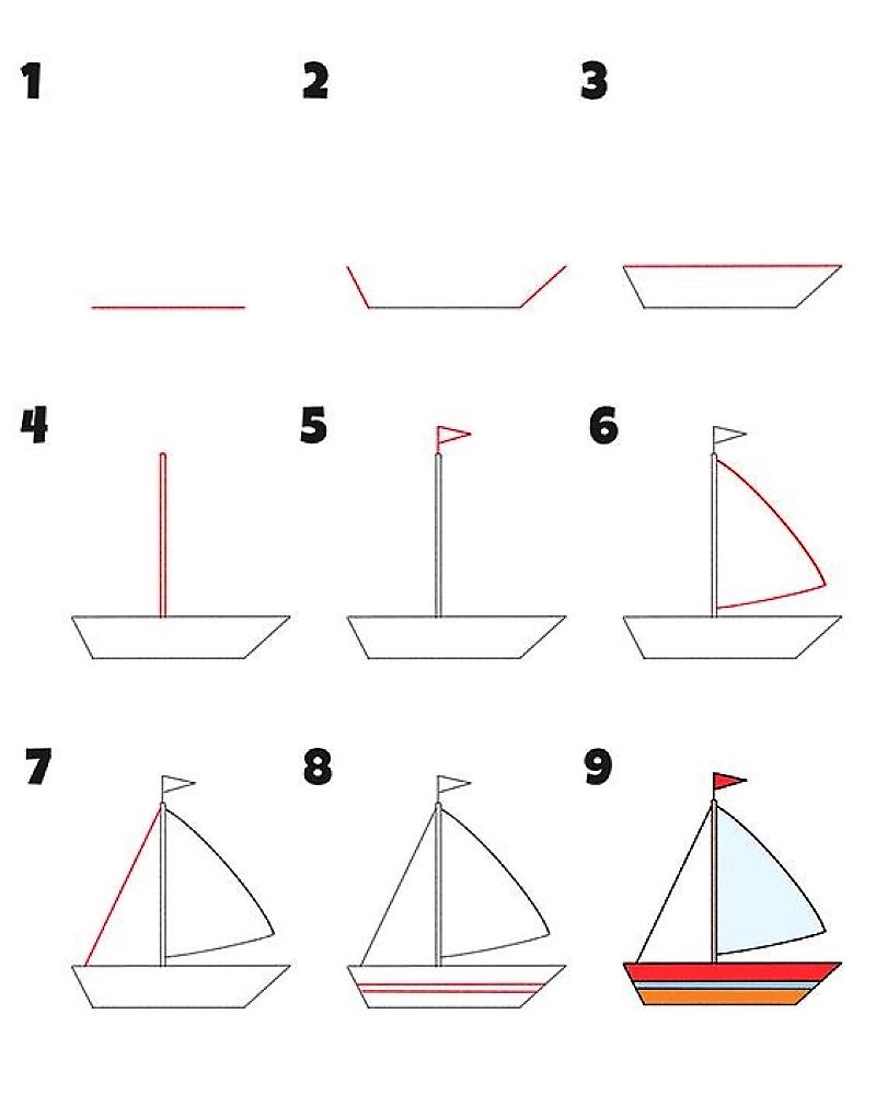 Ein simuliertes Segelboot zeichnen ideen