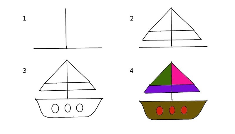 Eine Bootsidee 12 zeichnen ideen