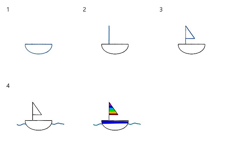 Eine Bootsidee 15 zeichnen ideen