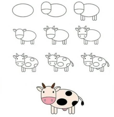 Kuh-Idee (14) zeichnen ideen