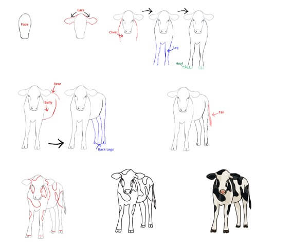 Kuh-Idee (8) zeichnen ideen