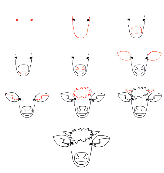 Kuhgesicht zeichnen ideen