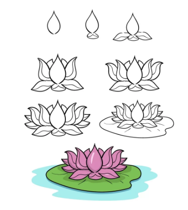 Lotus zeichnen ideen