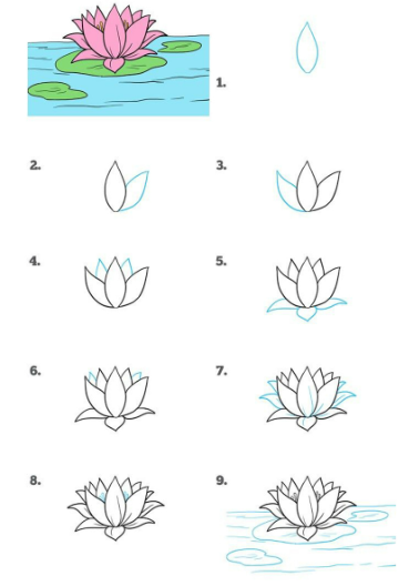 Lotus-Idee 7 zeichnen ideen