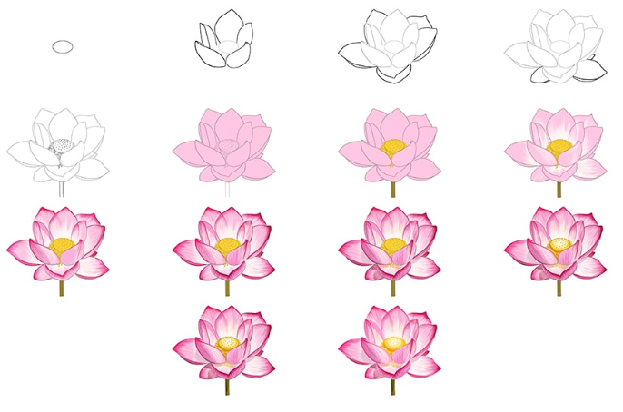 Zeichne und male eine einfache Lotusblume zeichnen ideen