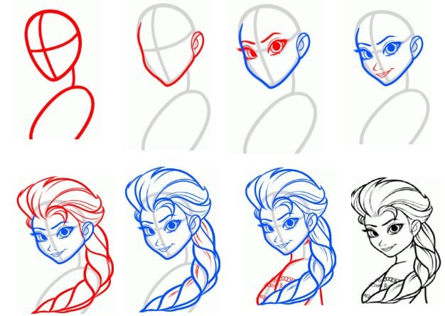 Der Kopf von Prinzessin Elsa zeichnen ideen