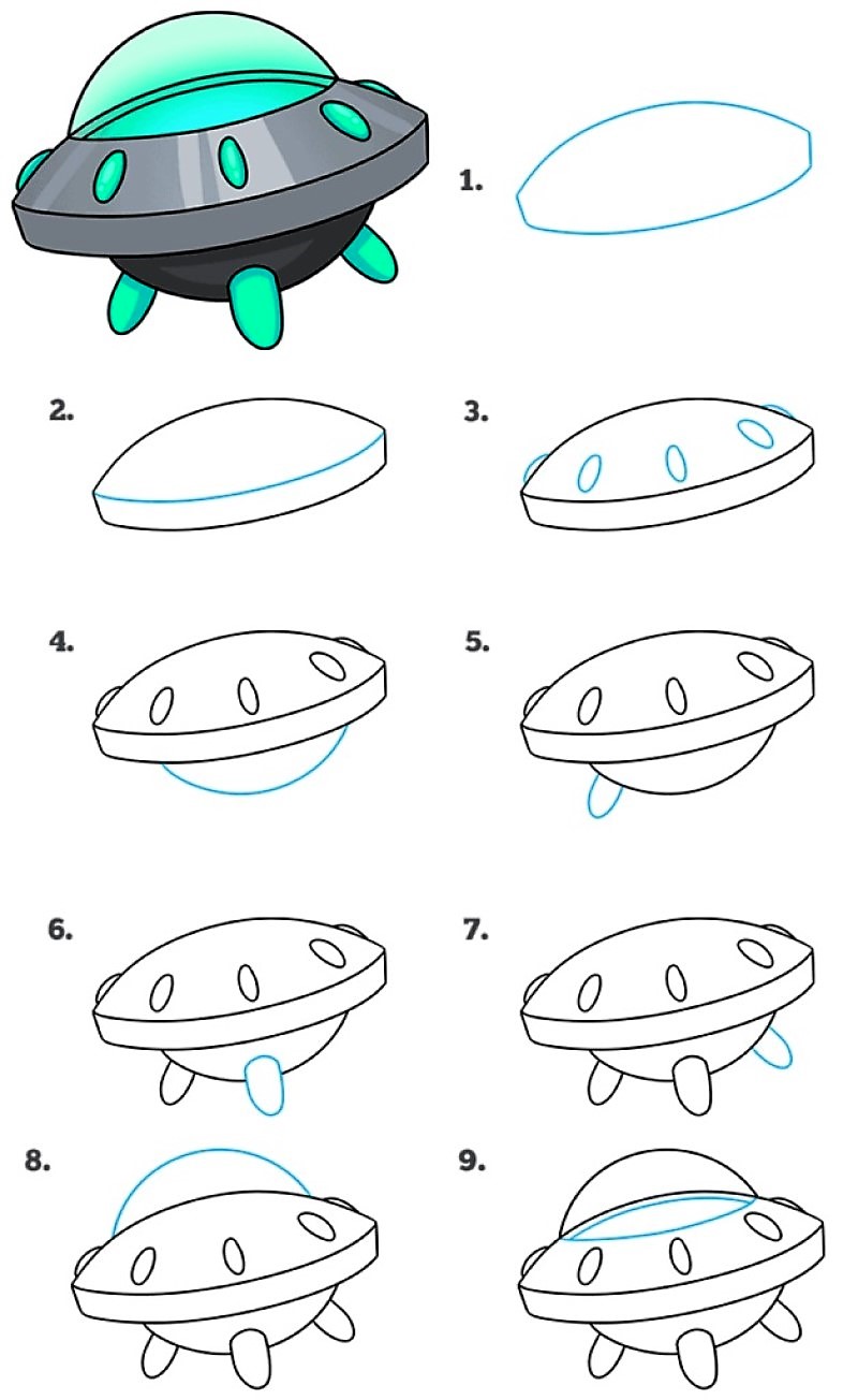 Zeichnen Lernen Ein detailliertes Schritt-für-Schritt-UFO