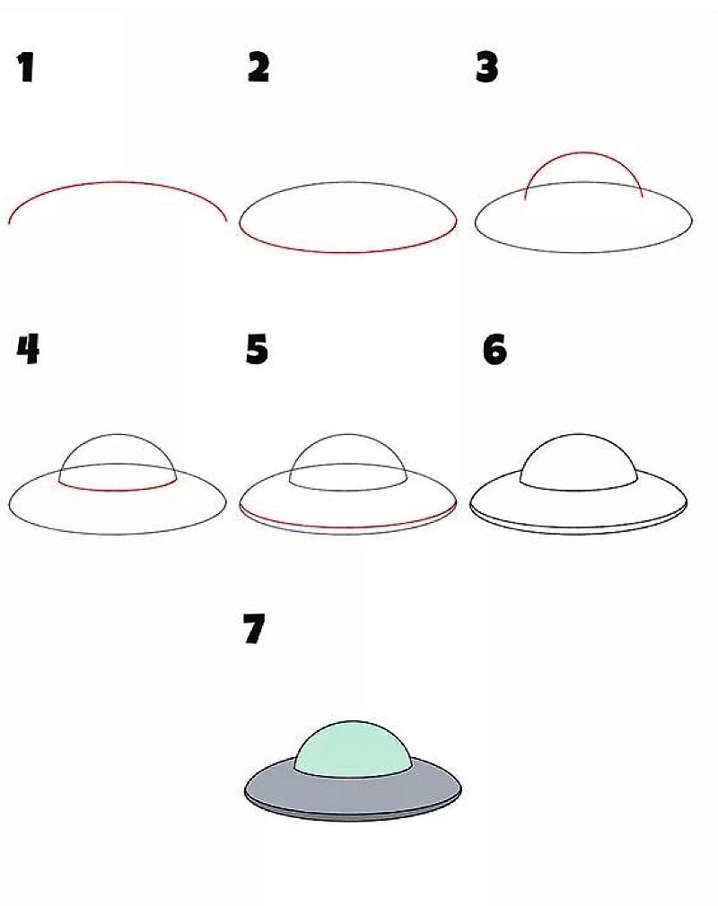 Ein einfaches UFO zeichnen ideen